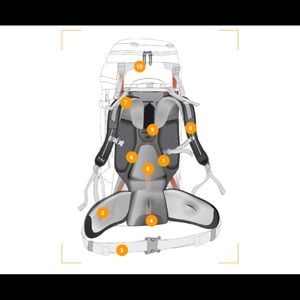 Tasmanian Tiger TT RANGE PACK MKII